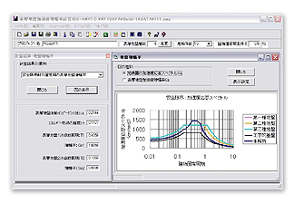 表層地盤加速度増幅率計算プログラム GS-AMP付